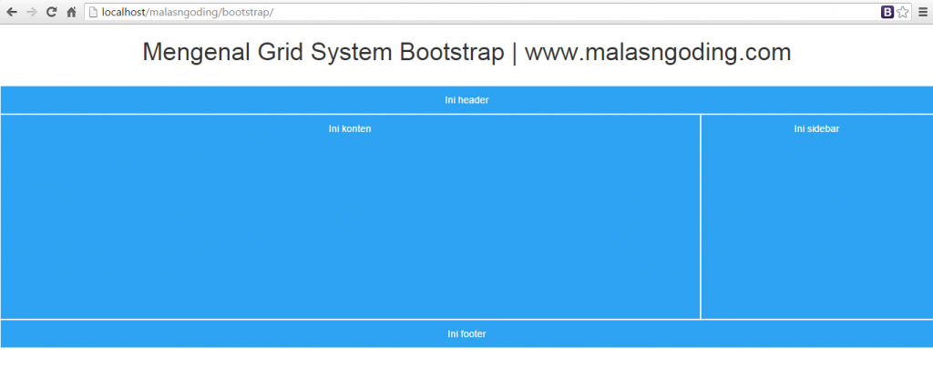 Bootstrap Part Mengenal Grid System Bootstrap Malas Ngoding