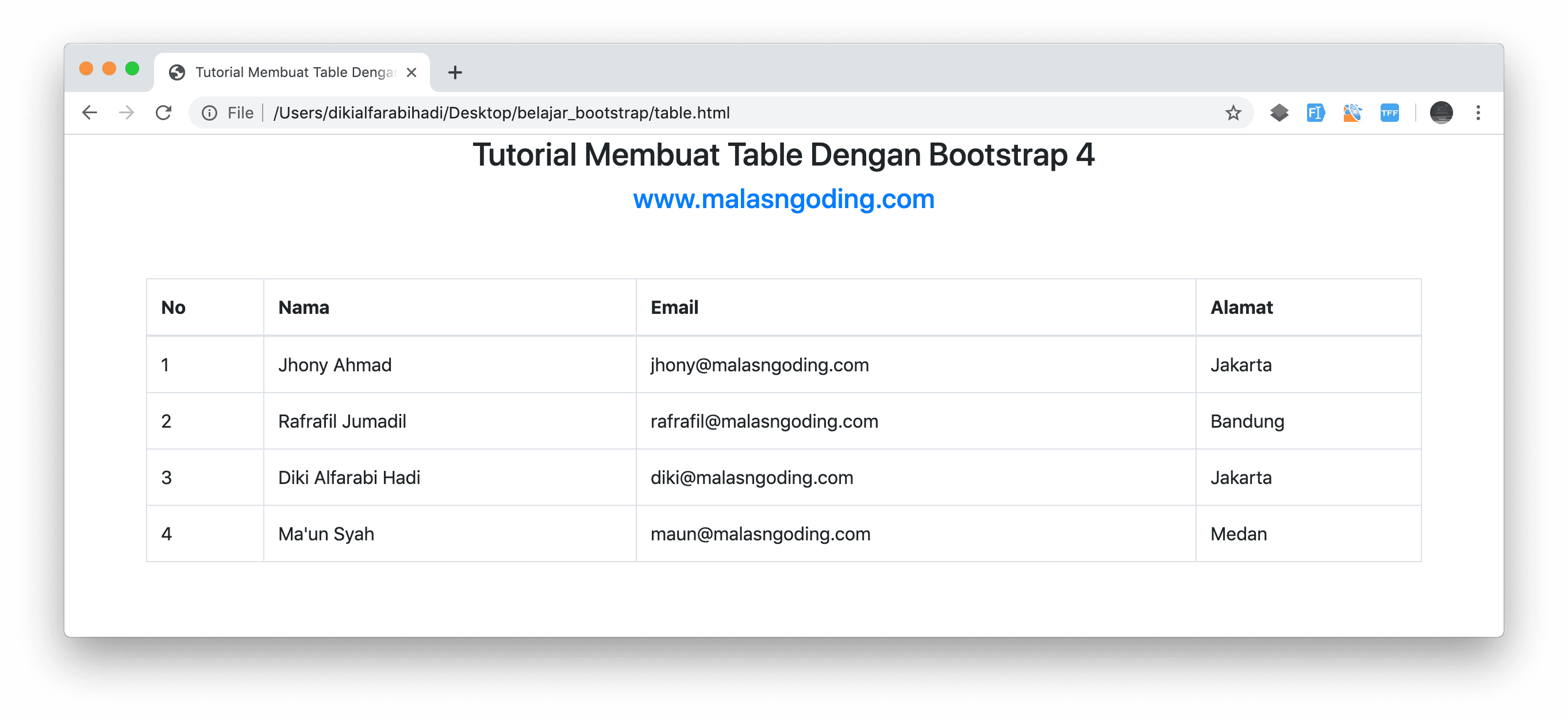 membuat table bergaris dengan bootstrap 4