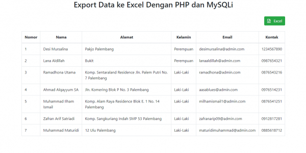 Export Data Ke Excel Dengan Php Dan Mysqli Malas Ngoding 7988